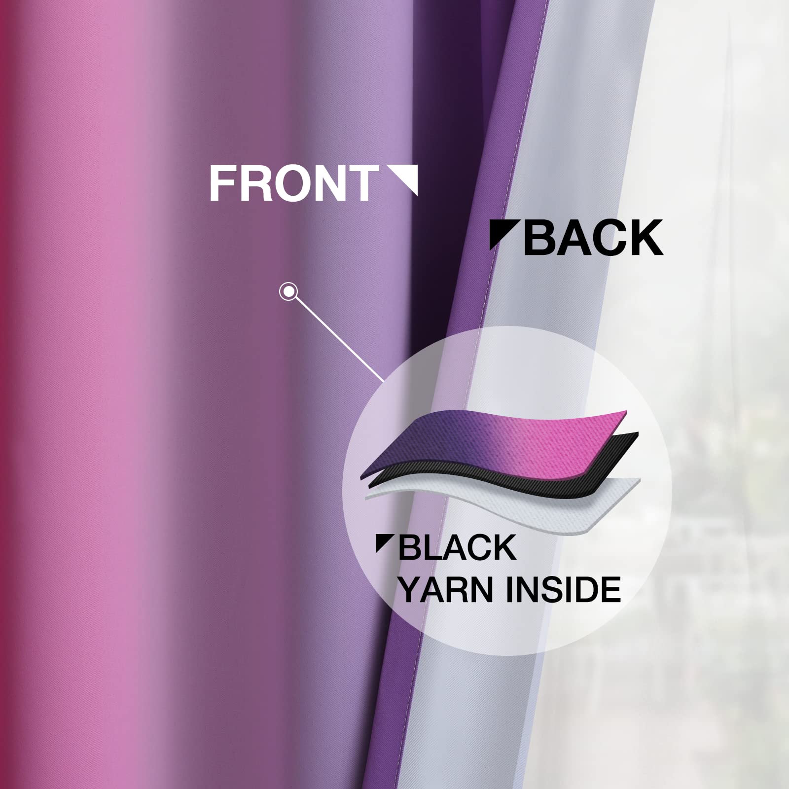 Yakamok Pink and Purple Blackout Curtains, Ombre Full Room Darkening Window Curtains for Living Room,Grommet Thermal Insulated Drapes,Light Blocking Curtains for Girls Bedroom,52x54 Inch, 2 Panels