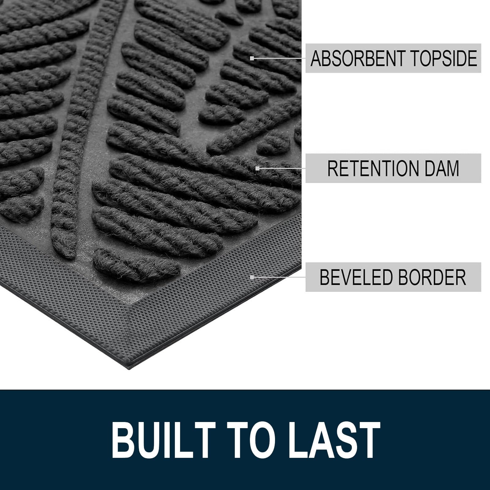 Colorxy Waterproof Front Doormat, Sturdy Natural Rubber Door Mat, 71x47