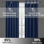RYB HOME Short Blackout Privacy Curtains 30 inch Long for Bathroom Window