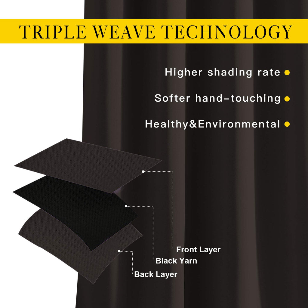 NICETOWN Blackout Thick Window Curtains - (W52 x L108, Brown, 2 Panels) Thermal Insulated Grommet Drape Panels for Bedroom and Living Room
