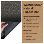 GORILLA GRIP 100% Waterproof All-Season WeatherMAX Doormat 35x23, US Designed Natural Rubber, Stain and Fade Resistant, Low Profile Indoor Outdoor Door Mats, Easy Clean Patio Mat, Slate Geometric