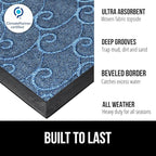 GORILLA GRIP 100% Waterproof All-Season WeatherMAX Doormat, 47x35, US Designed Natural Rubber, Stain and Fade Resistant, Low Profile Indoor Outdoor Door Mats, Easy Clean Patio Mat, Ocean Blue Waves