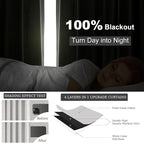 Topfinel 100 Inch Long Black Out Custom Drapery Panels, Light Grey Blackout Curtains, Nursery Kids Insulated Heat Blocking Sound Block Tab Top Rod Pocket Curtains for Patio Bay Window Winter
