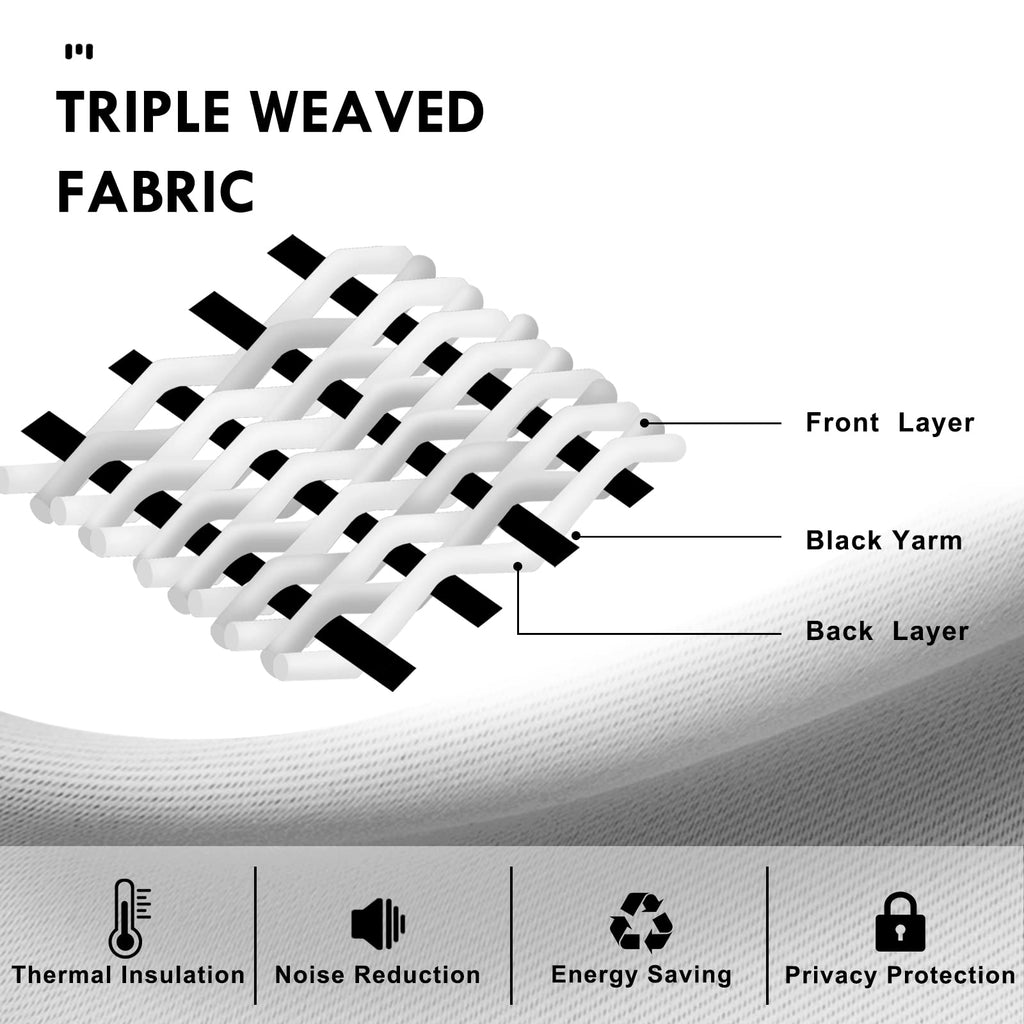 DWCN Blackout Curtains for Bedroom Living Room 42 x 54 Inch Long 2 Panels