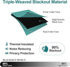 ChrisDowa Blackout Curtains for Bedroom and Living Room 45 Inches Long