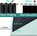 Yakamok Thermal Insulated 100% Blackout Curtains for Bedroom, 2 Thick Layers Completely Blackout Drapes for Living Room with Black Liner(52Wx63L, Aqua, 2 Panels)