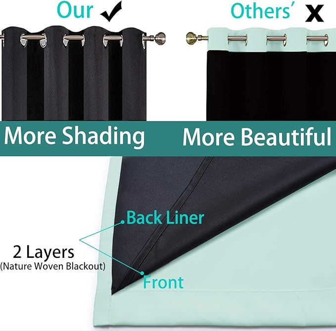 Yakamok 2 Thick Layers Completely Blackout Window Treatment Thermal Insulated Noise Reducing Drapes for Living Room(52Wx96L, Aqua, 2 Panels)