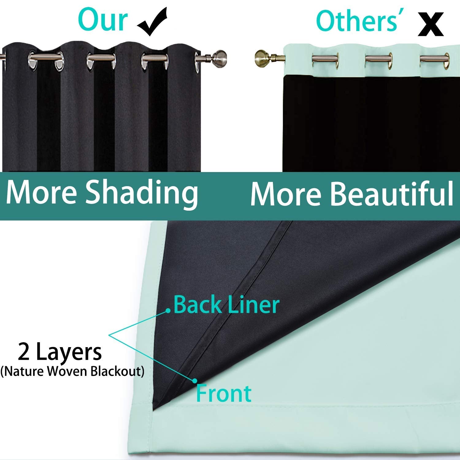 Yakamok Aqua 100% Blackout Curtains 72 Inches Long for Bedroom 52" Wide