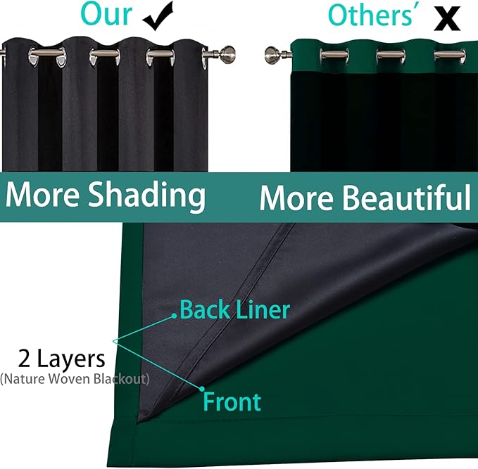 Yakamok Dark Green 100% Blackout Curtains 84 Inches Long 70" Wide 2 Panels