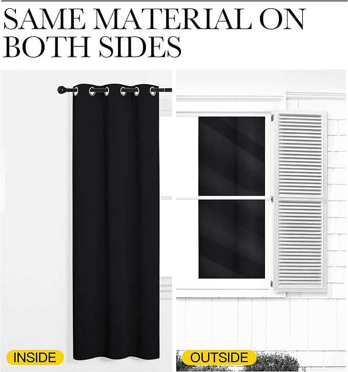 NICETOWN Cafe Blackout Curtains and Drapes for Shack, 2 Panels, 29 inches Wide by 40 inches Long,Black, Solid Thermal Insulated Grommet Blackout Drapery Panels for Window