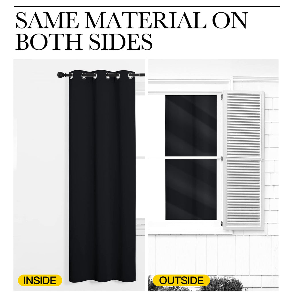 NICETOWN Cafe Blackout Curtains and Drapes for Shack, 2 Panels, 29 inches Wide by 40 inches Long,Black, Solid Thermal Insulated Grommet Blackout Drapery Panels for Window