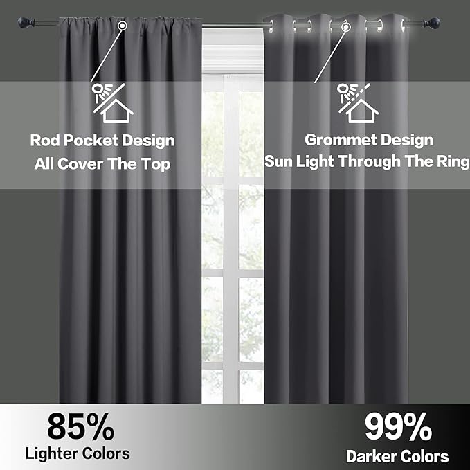 RYB HOME Blackout French Door Window Curtain Covering, Rod Pocket Thermal Insulated Privacy Non See Through Drapes for Bathroom Window, Width 29 by Length 45, Grey, 2 Panels