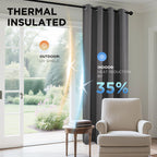 Joydeco Grey Blackout Curtains for Bedroom 72 Inch 2 Panels with Grommet