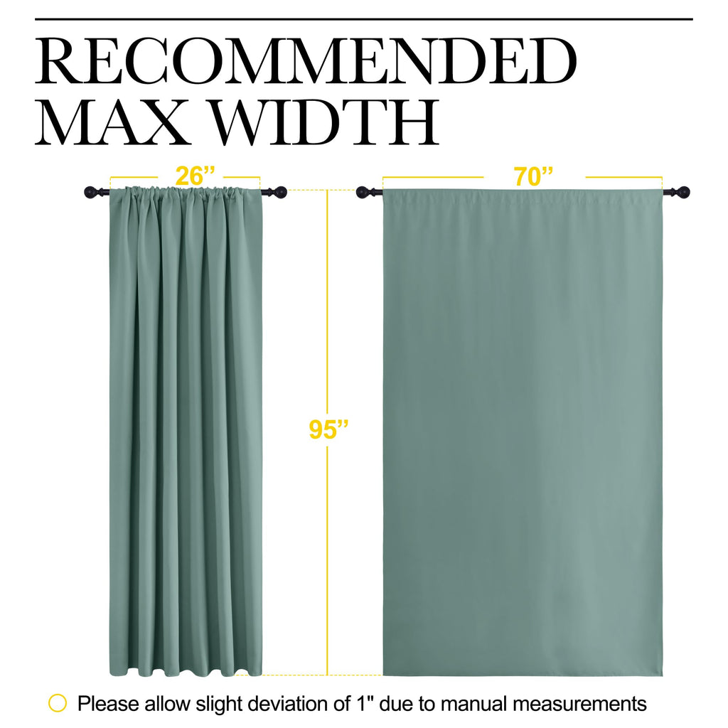 NICETOWN 2 Panels Blackout Curtains, Rod Pocket Thermal Insulated Drapess for Bedroom, Privacy Protection Easy-Care Heavy Duty Curtains for Living Room/Dining Room, W70 x L95 inches, Greyish Blue