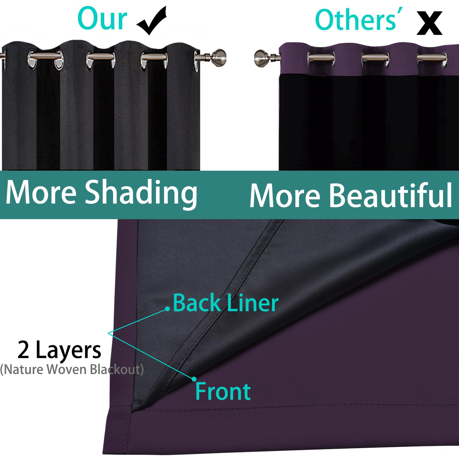 Yakamok Purple 100% Blackout Curtains 84 Inches Long for Bedroom, 1 Panel
