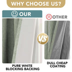 H.VERSAILTEX Linen Blackout Curtains 63 Inches Long 100% Absolutely Blackout Thermal Insulated Textured Linen Look Curtain Draperies Anti-Rust Grommet, Energy Saving with White Liner, 2 Panels, Sage