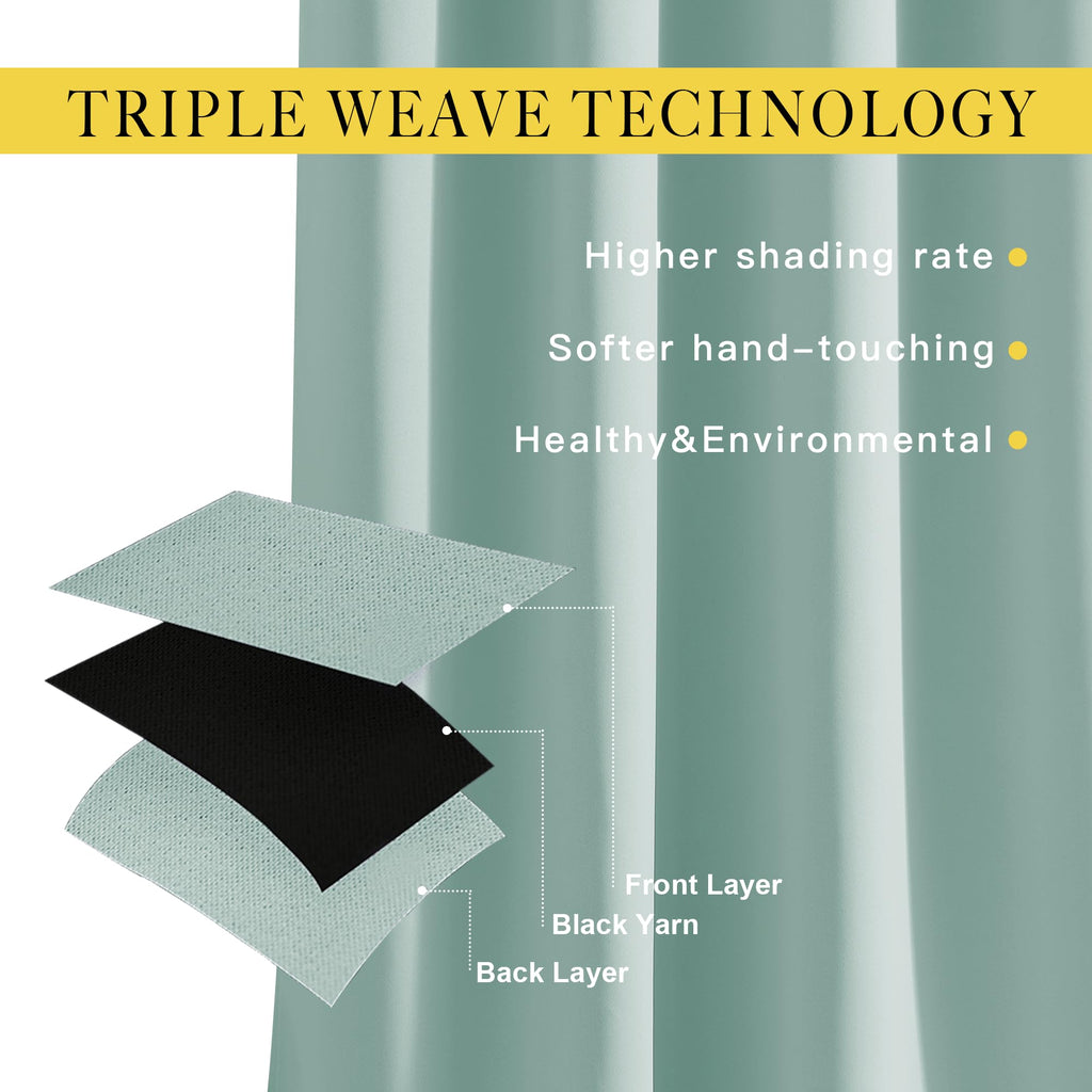 NICETOWN Insulated Curtains Blackout Draperies - Window Treatment Seafoam Green Blackout Eyelet Top Curtains/Panels for Bedroom/Living Room Window, 95 inches Long, 2 Panel Set