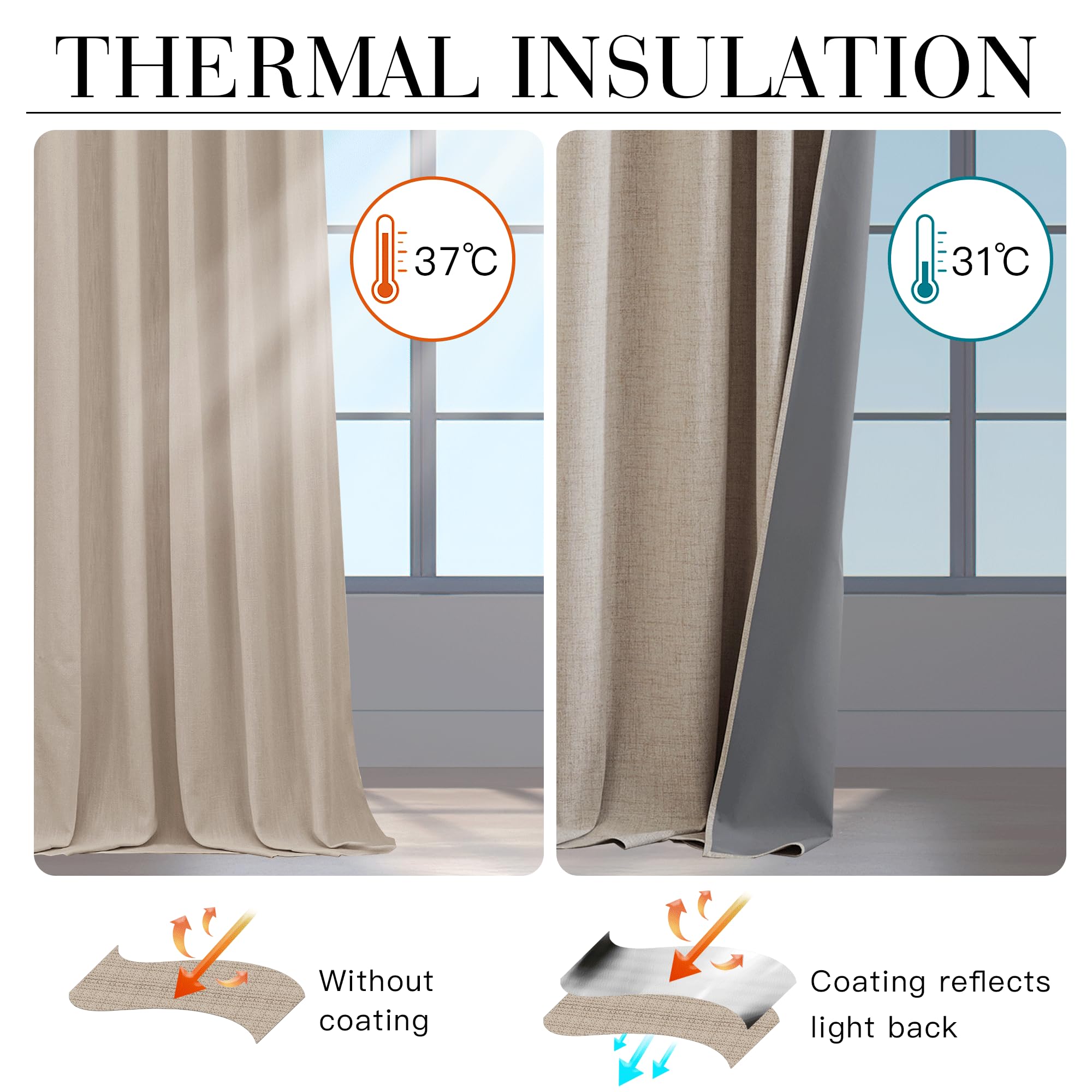 RYB HOME Natural Beige 100% Blackout Short Curtains 45 Inch Long