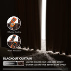 Deconovo Blackout Curtains for Bedroom, Living Room Curtains 84 Inches Long