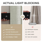 Joydeco Blackout Curtains for Bedroom - 100% Light Blocking 2 Panels Light Beige Drapes 42"W x 90"L, Thermal Insulated Room Darkening Curtains, Linen Textured for Living Room, Rod Pocket & Back Tabs