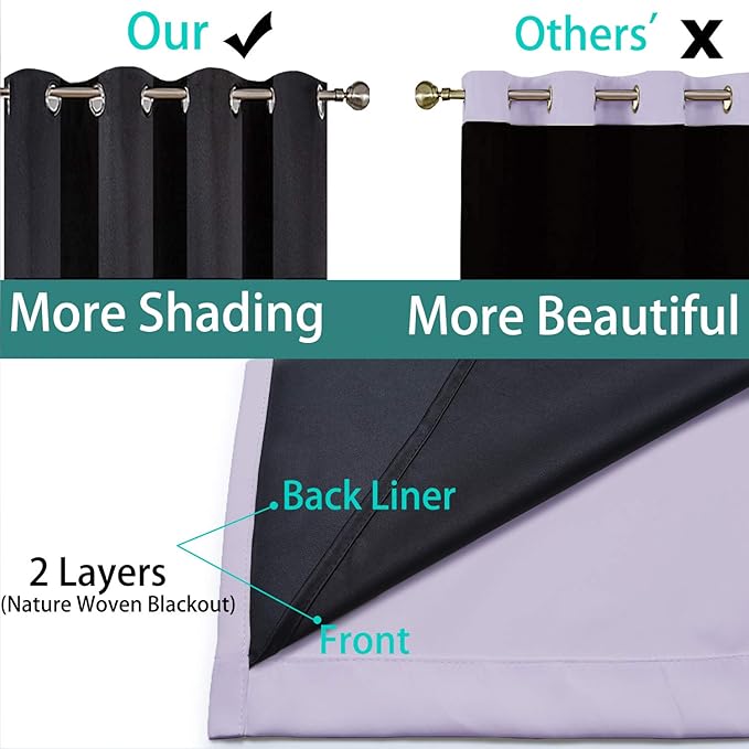 Yakamok Lilac 100% Blackout Patio Door Curtain Panels W100 x L84,1 Panel