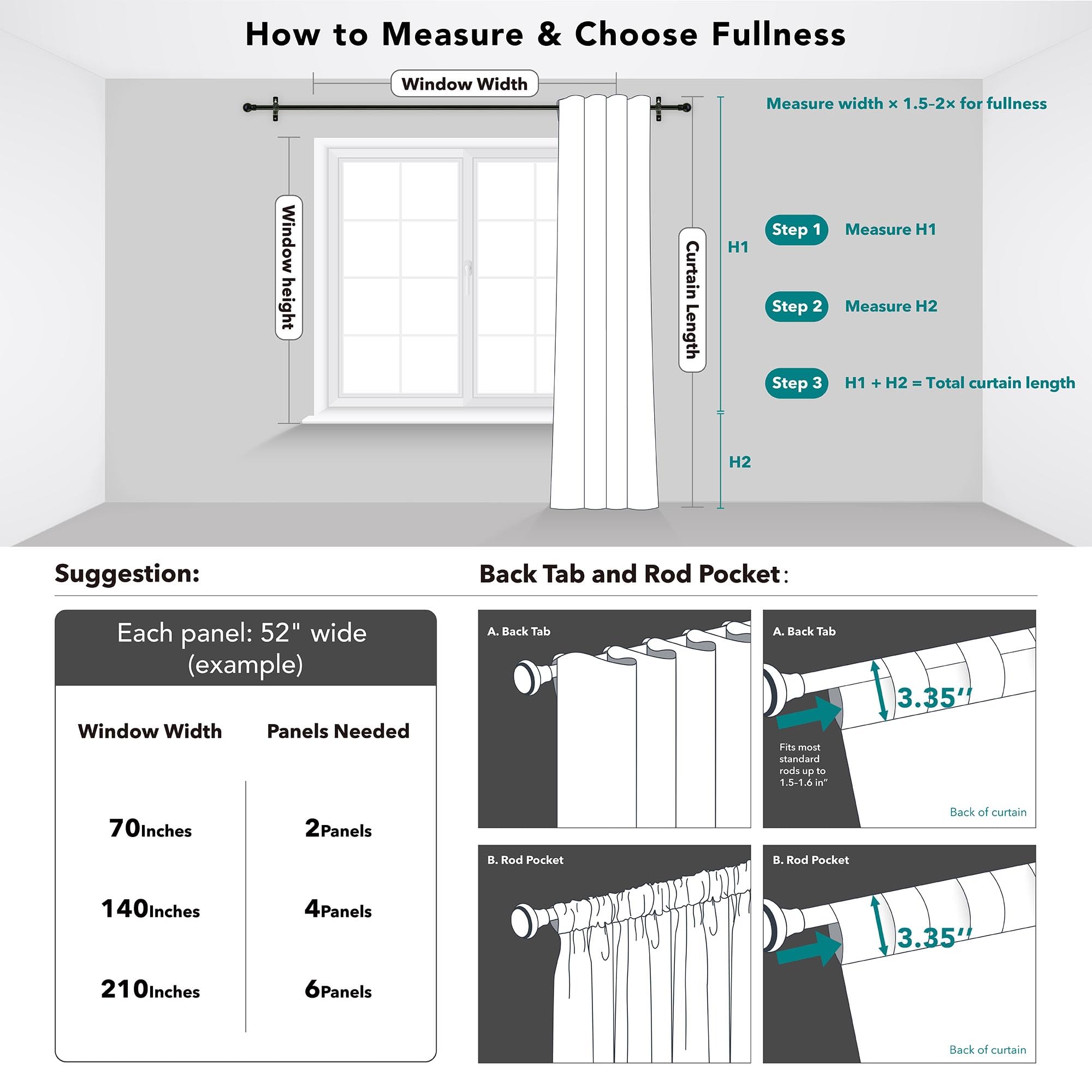 Deconovo Blackout Curtains for Bedroom, Living Room Curtains 84 Inches Long