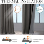 RYB HOME Grey 100% Blackout Linen Curtains 72 inch Long, Thermal Insulated & Privacy Assurd Drapes for Bedroom/Office/Nursery, Rod Pocket & Back Tab Window Treatment, W52 X L72, 2 Panels