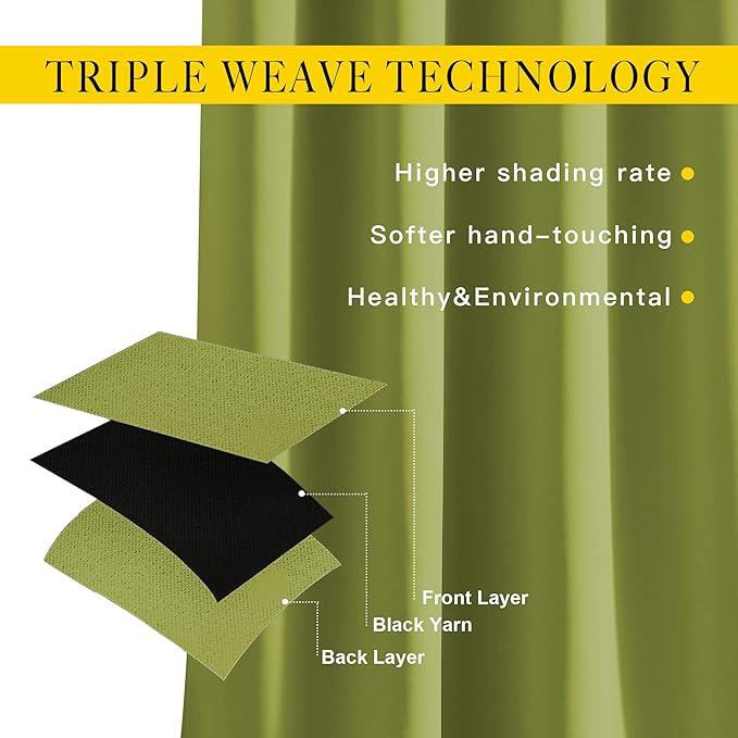 NICETOWN Room Darkening Curtains and Drapes for Window 95" L - Triple Weave Energy Saving Thermal Insulated Solid Grommet Room Darkening Panels for Patio (80" Wide per Panel, 2 Panels, Fresh Green)