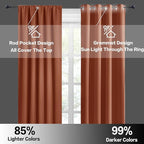 RYB HOME Blackout French Door Window Curtain Coverings, Rod Pocket