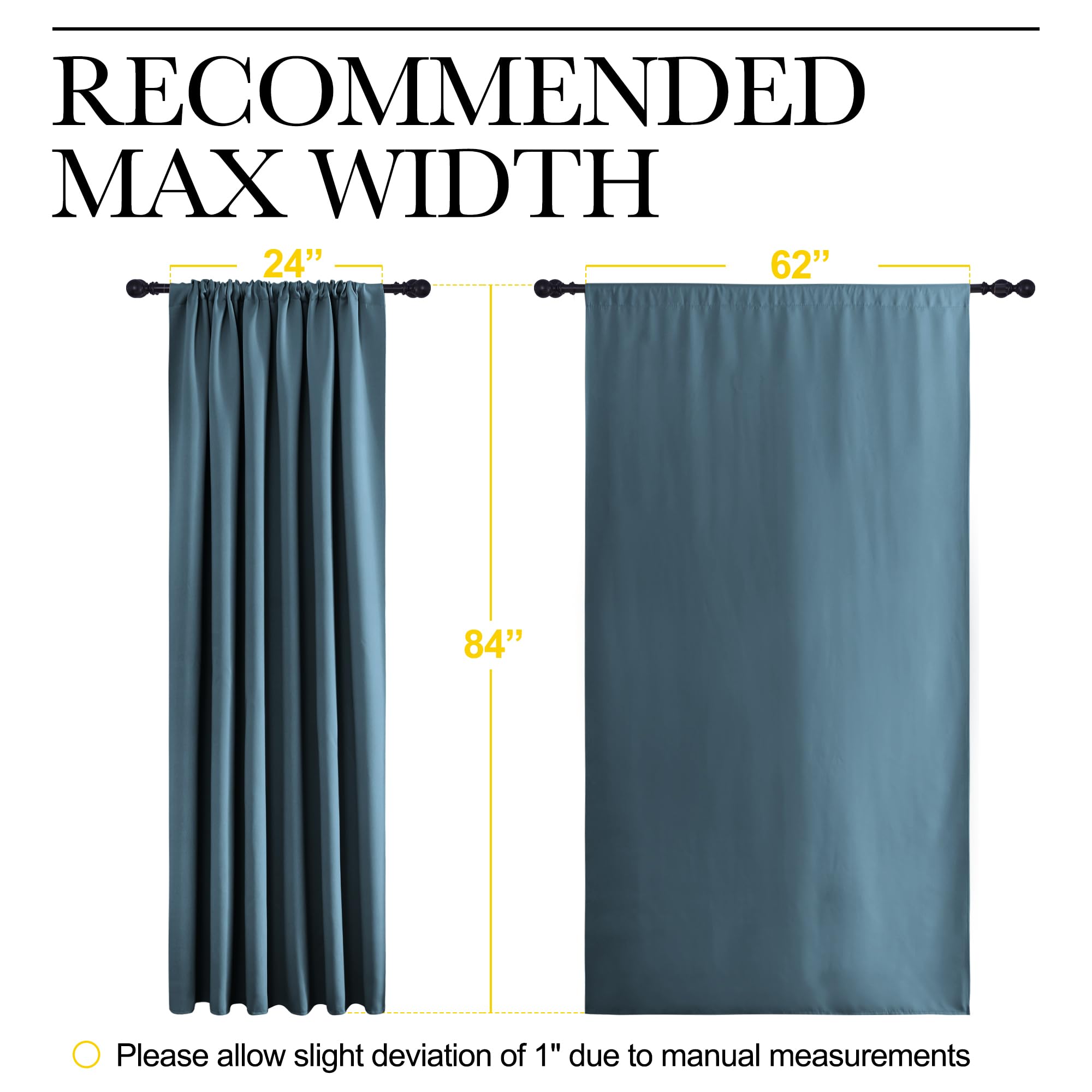 NICETOWN 2 Panels Blackout Curtains, Rod Pocket Thermal Insulated Drapes 84 inches Long, Easy-Care Modern Home Decoration Sunshades for Guest Room, Living Room, Office, 62 x 84 Inch, Smoky Blue