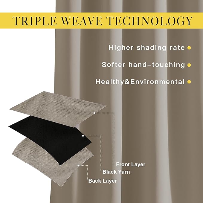 NICETOWN Taupe Curtain Panels - (52 inches by 120 Inch, Black, Set of 2) Home Decoration Thermal Insulated Solid Grommet Blackout Curtains/Drapes for Hall/Dining Room