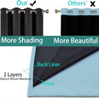 Yakamok 100% Blackout Curtains 84 Inches Long, 2 Thick Layers Heat and Full Light Blocking Soft Thermal Insulated Drapes for Bedroom(52" Wide Each Panel, Sky Blue, 1 Panel)