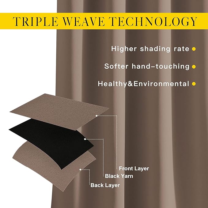 NICETOWN Blackout Small Curtains for Bedroom - Triple Weave Grommet Top Thermal Insulated Light Blocking Panels for Bathroom/Kitchen, Cappuccino, W34 x L50, Set of 2