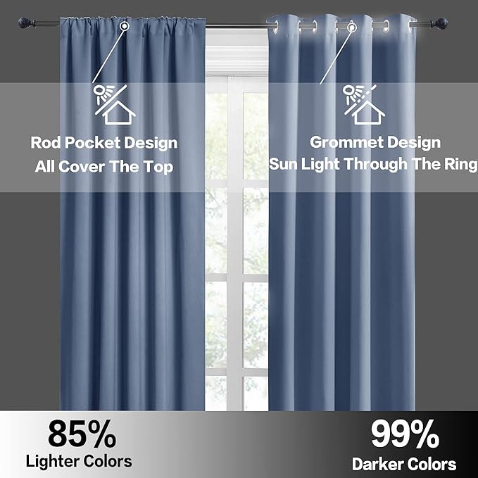 RYB HOME Short Blackout Curtains for Bedroom, Room Darkening Insulated Summer Heat Light UV Blocking Energy Saving Drapes for Nursery, Width 34 by Length 45, Stone Blue, Set of 2
