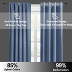 RYB HOME Short Blackout Curtains for Bedroom, Room Darkening Insulated