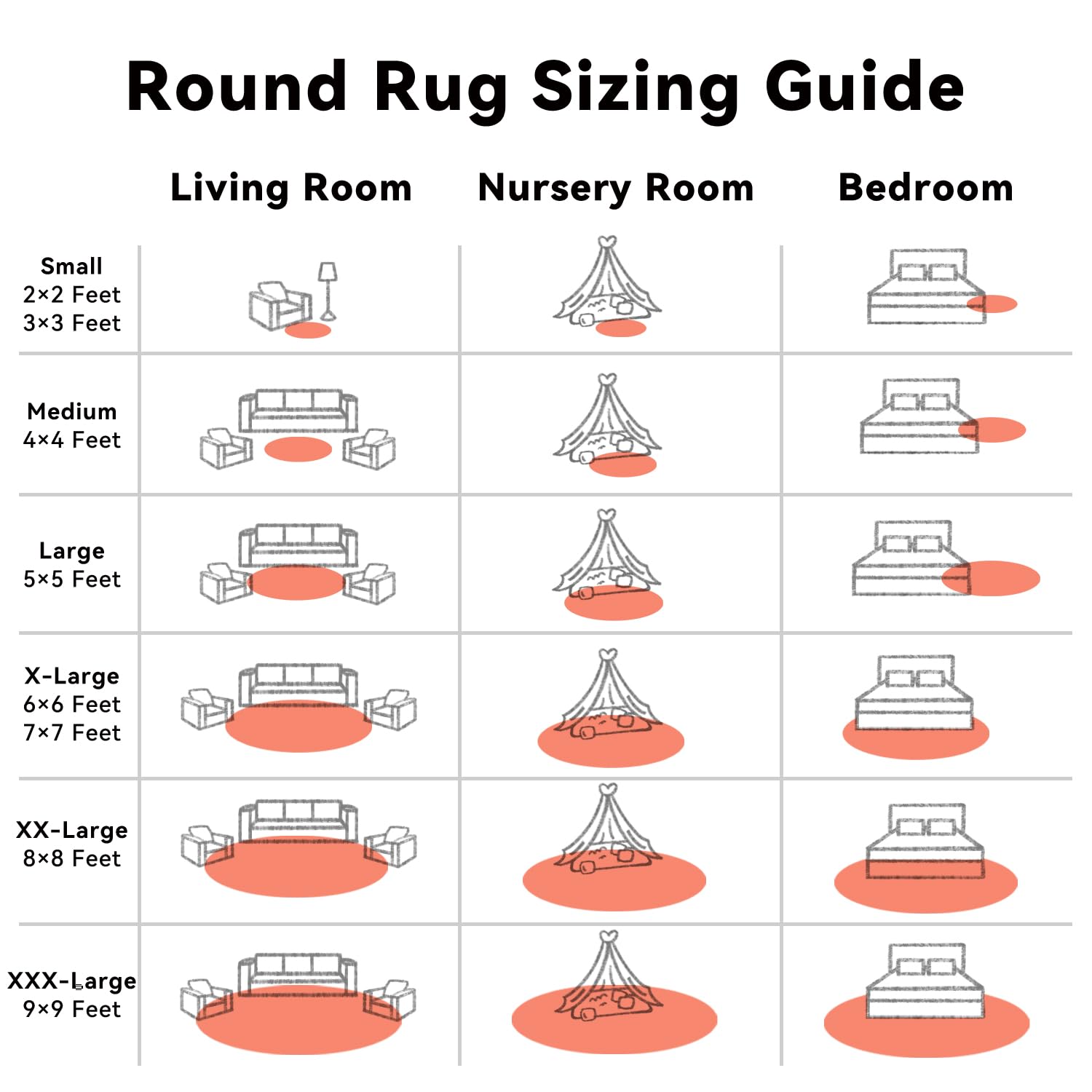 OLANLY Coral Red Round Rugs for Bedroom - Machine Washable, 8 ft Circle Area Rugs for Living Room, Soft and Fluffy Shaggy Carpet for Teen Girl and Boys, Nursery Rooms, Dorms, Home Decor Aesthetic