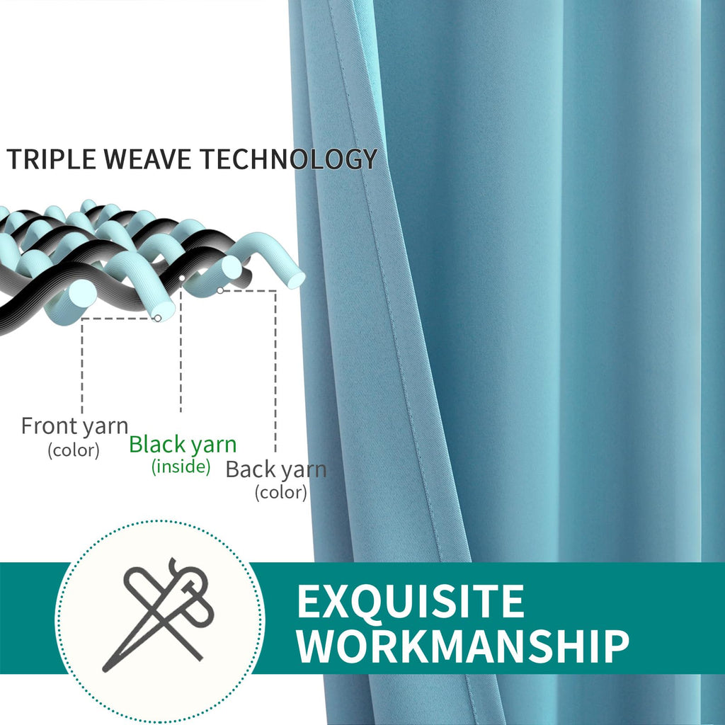BGment Blackout Curtains - Grommet Thermal Insulated Room Darkening Bedroom and Living Room Curtains, Set of 2 Panels (52 x 45 Inch, Aqua)
