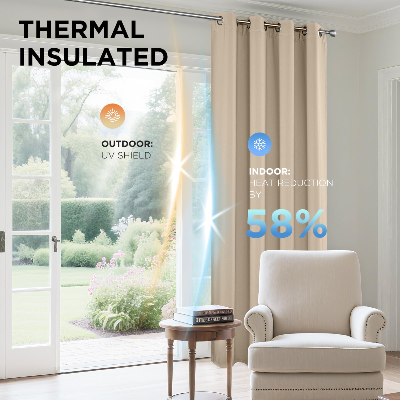 Joydeco Blackout Curtains 54 Inch Length 2 Panels Set, Thermal Insulated Long Curtains& Drapes 2 Burg, Room Darkening Grommet Drapes for Living Room Bedroom Window (W52 x L54 Inch, Light Beige)
