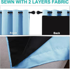 NICETOWN 100% Blackout Curtains 84 inches Long, Blue, 52 inches Wide, Pair of Energy Smart & Noise Blocking Out Drapes for Baby Room Window, Thermal Insulated Guest Room Lined Window Dressing