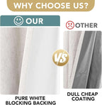 H.VERSAILTEX Primitive Linen Curtains 100% Blackout Curtain Drapes Burlap Fabric Curtains with White Thermal Insulated Liner, Grommet Top Drapes Living Room/Bedroom (2 Panels, 52 x 54 Inch, Ivory)