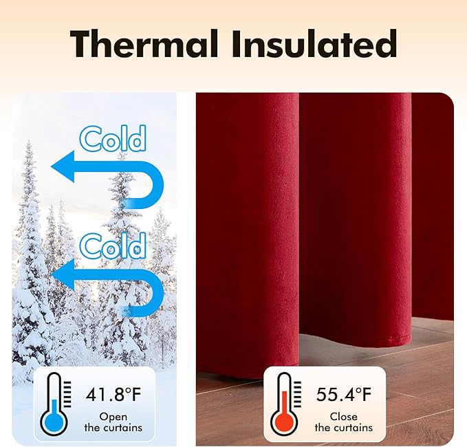 MIULEE Christmas Red Velvet Curtains Elegant Grommet Curtains Thermal Insulated Soundproof Room Darkening Curtains/Drapes for Classical Living Room Bedroom Theater Decor 52 x 84 Inch Set of 2