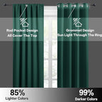 RYB HOME Short Hunter Green Blackout Curtains for Small Bedroom Window, Insulating UV Blocking Drapes for Kitchen Cafe Basement, Privacy Tiers for Bathroom Window, Width 42 by Length 36, Set of 2