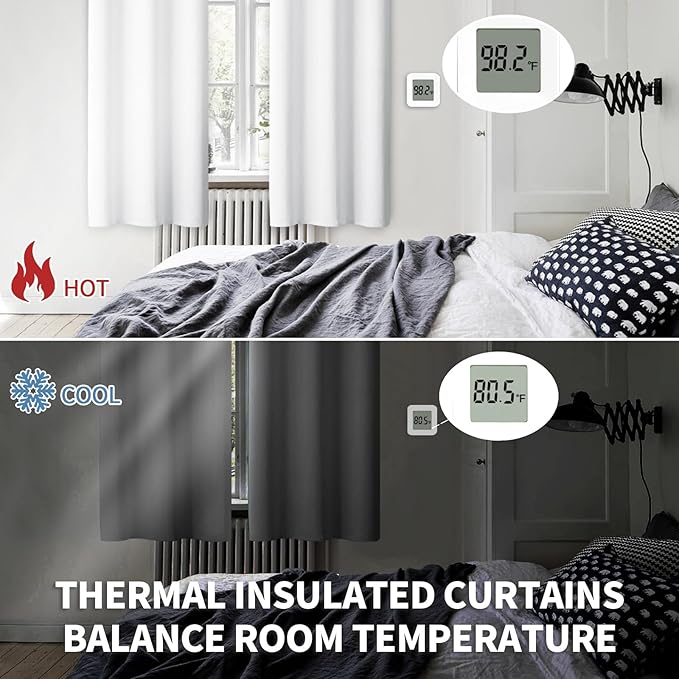 BGment White Curtains 63 Inch Length for Bedroom - Room Darkening Thermal Insulated Grommet Drapes Window Treatment, Set of 2 Panels, 42 x 63 Inch, Pure White