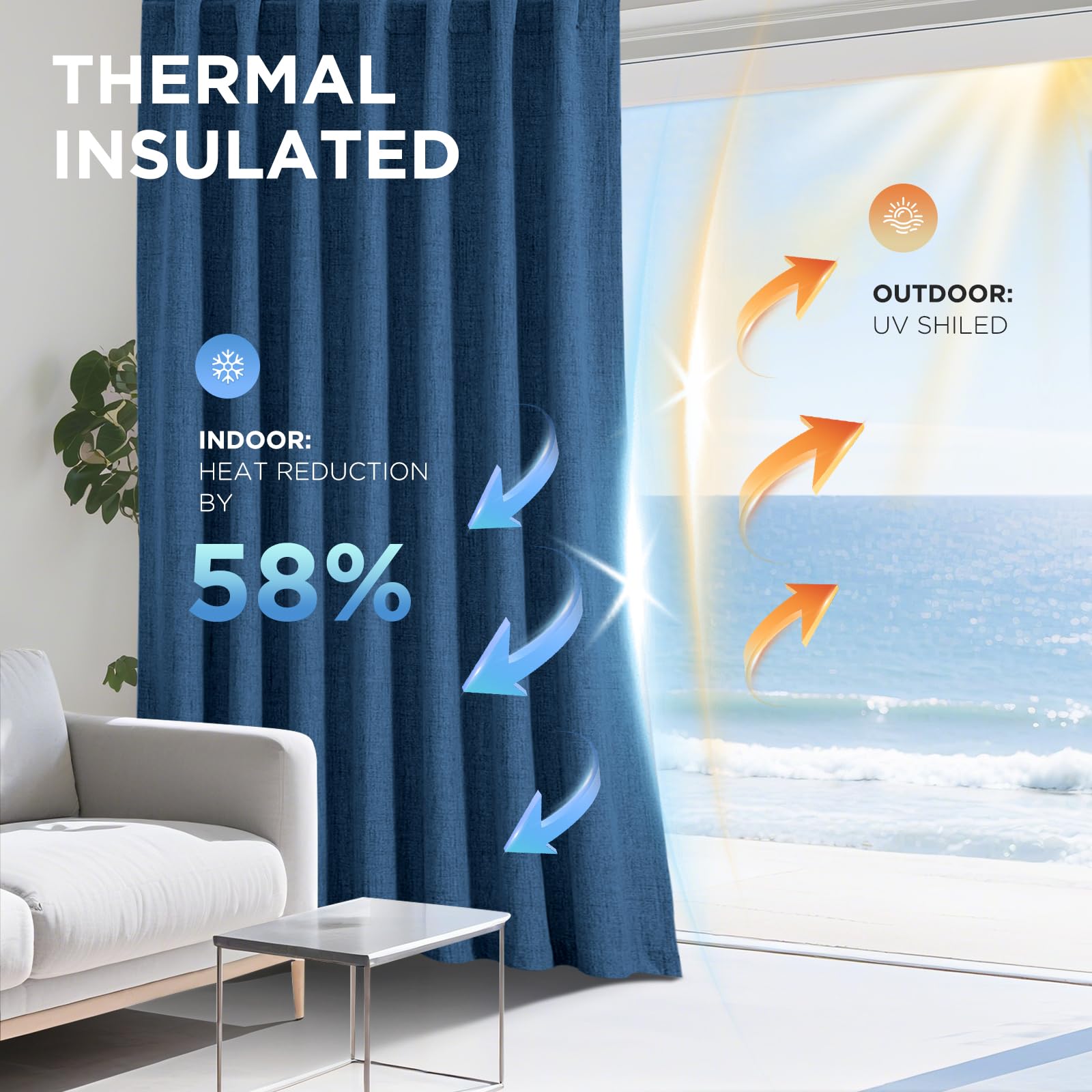 Joydeco Linen Blackout Curtains for Bedroom - 100% Light Blocking 1 Panels, Navy Blue Drapes 70" W x 108" L, Thermal Insulated Room Darkening Curtains for Living Room, Rod Pocket & Back Tabs