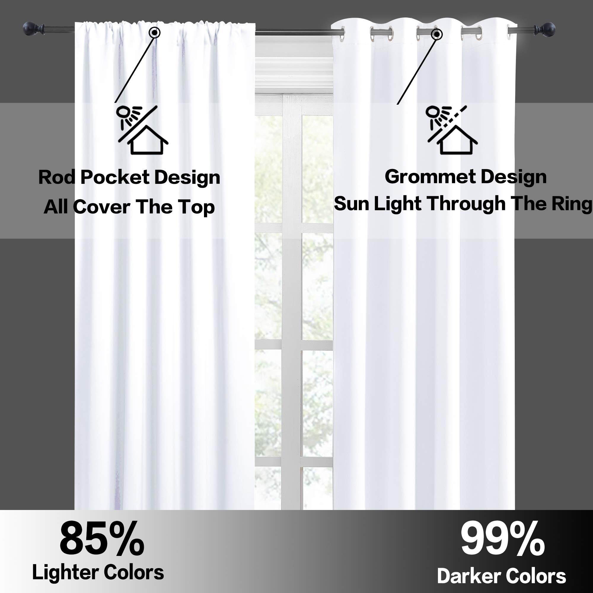 RYB HOME Short Privacy Curtains 30 inch Long for Bathroom Window