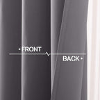 NICETOWN Kitchen Curtains Blackout Drapes for Basement Dorm, 42 W x 36 L