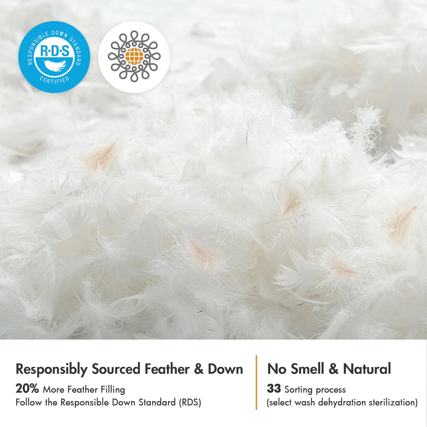 MIULEE 20x20 Pillow Inserts, Set of 4 Feather Down Throw Pillows