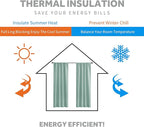 RYB HOME Blackout Privacy Bathroom Window Curtains, Short Thermal Insulated Heat Blocking Privacy Rod Pocket Half Window Curtain Tiers for Nursery Bedroom, Width 42 by Length 30, Aqua, 2 Panels