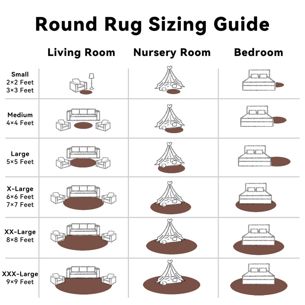 OLANLY Coffee Round Rugs for Bedroom - Machine Washable, 3 ft Circle Area Rugs for Living Room, Soft and Fluffy Shaggy Carpet for Teen Girls and Boys, Nursery Rooms, Dorms, Home Decor Aesthetic
