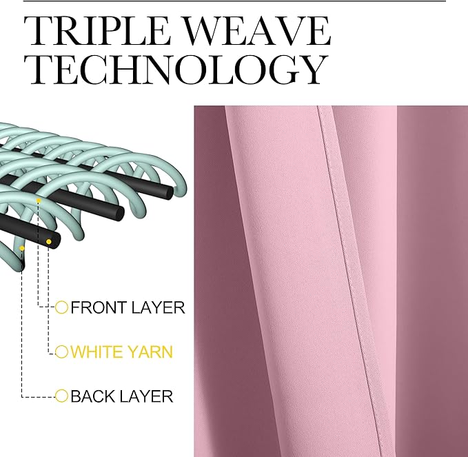 NICETOWN RV Blackout Curtains for Camper Windows, Rouge Pink, 29" Wide by 40" Long, 2 PCs, Short Blackout Curtains & Drapes, Thermal Insulated Blackout Curtain Panels for Kids Room, Play Room